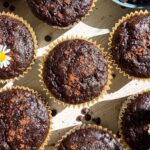 Top view of muffins.